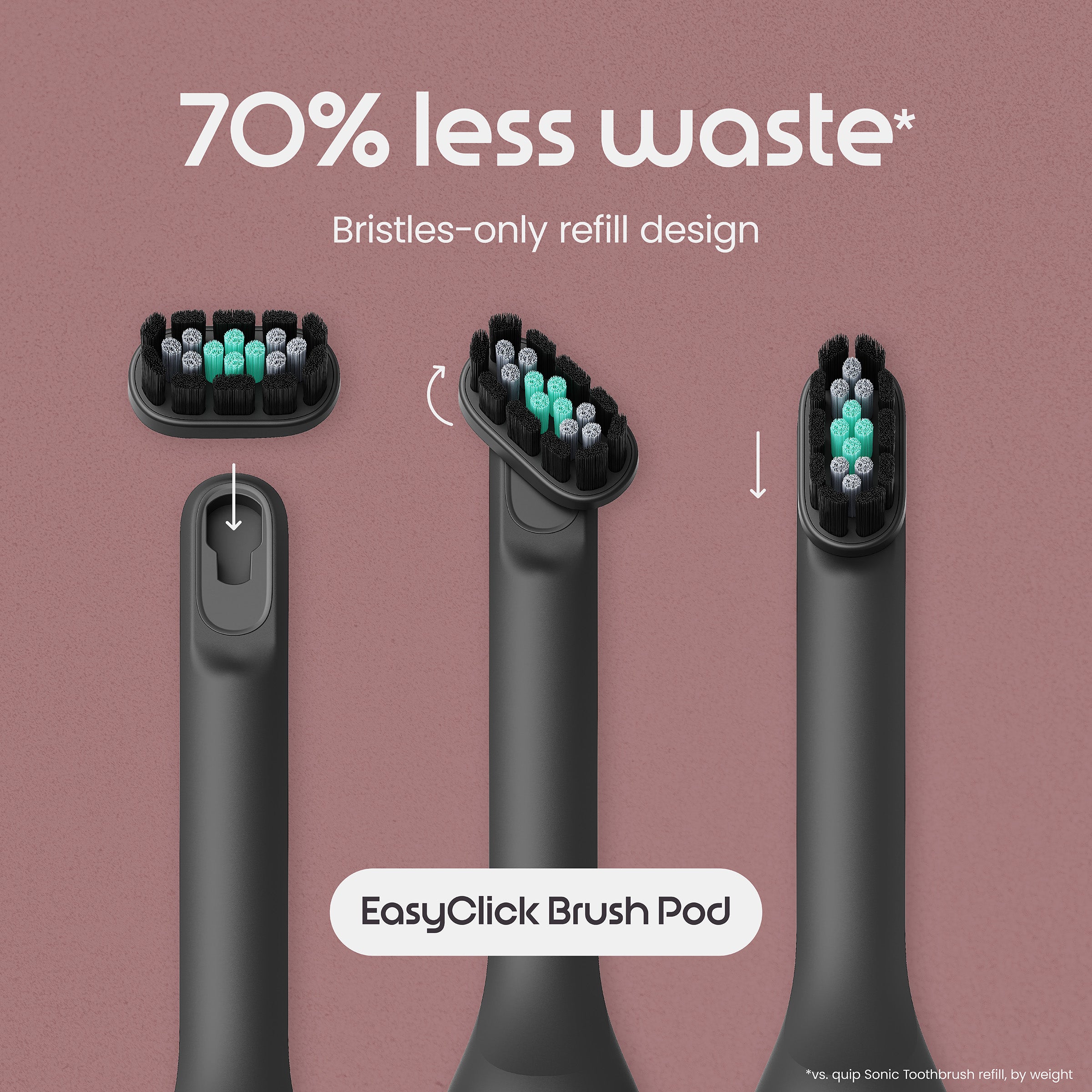 04_MKT_Ultra_PDP_2400x2400_Sustainability_Eclipse.jpg